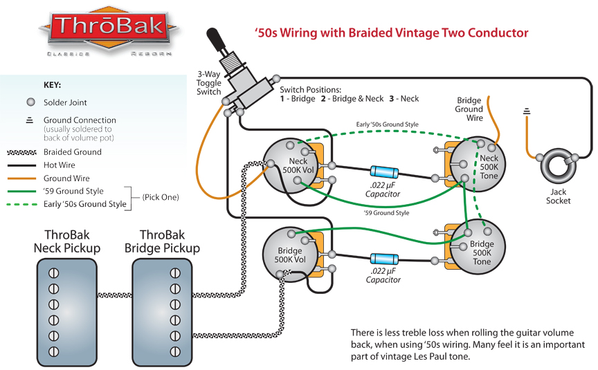 Les Paul Wiring Harness: ThroBak 50's style Wiring Kit for ...