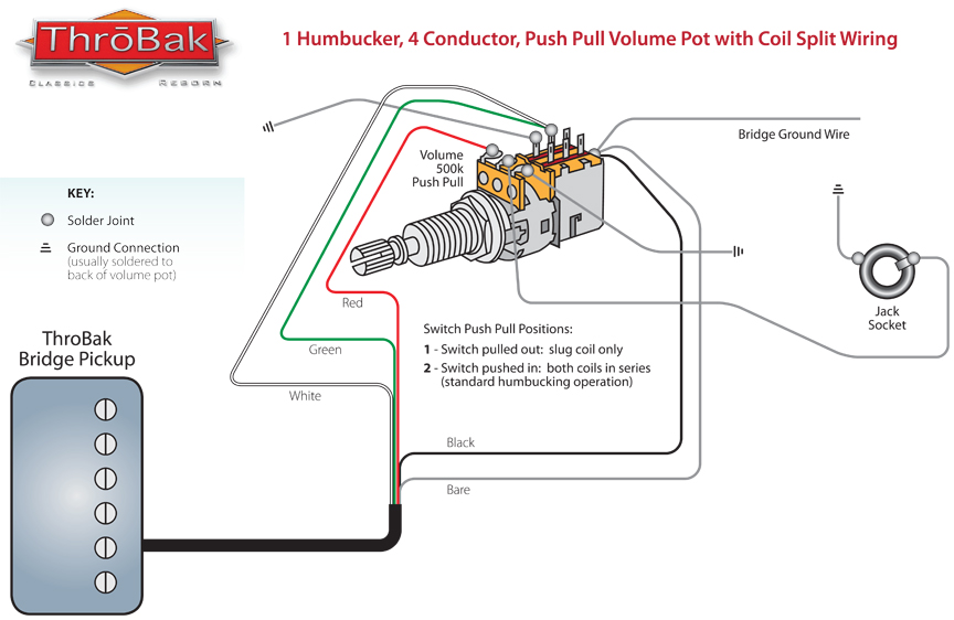 ThroBak Humbucker Coil Split Diagram volume coil tap wiring diagram stratocaster hss 